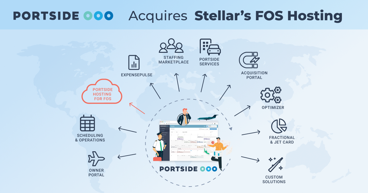 Portside Acquires Stellar's FOS Hosting